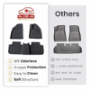 Picture of BYD Dolphin Car Floor Mats 3D XPE All Weather Liner Non-Slip Rubber