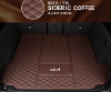 Picture of For Kia Car Floor Mats Custom Cerato Picanto Sportage All Models Auto Carpet Rug