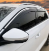 Picture of Window Vent Visor Sun Rain Deflector Guard Fit For BYD Atto 3 2022-2023