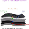 Picture of Fit Haval H6/H6 GT All Weather Anti-Slip 3D Floor Mats Carpets Front & Rear Set